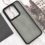 Чохол TPU+PC Lyon Frosted для Motorola Edge 60 Fusion