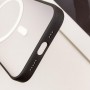 TPU+PC чохол Blueo Skin Friendly Frosted with MagSafe для Apple iPhone 16 Pro Max (6.9